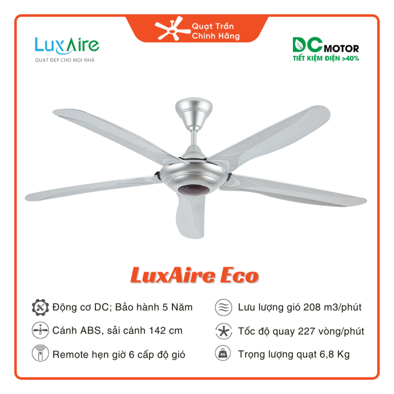 Quạt trần trường học