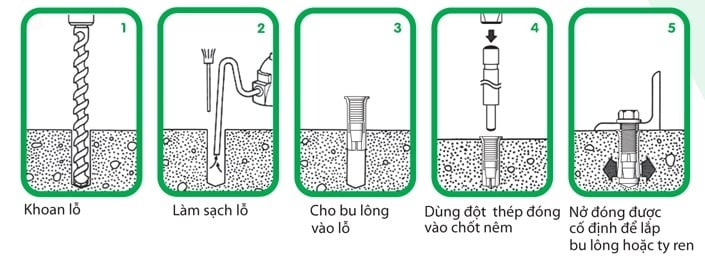 lắp quạt trần thạch cao