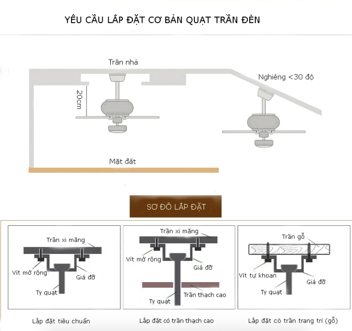 cách lắp quạt trần có đèn
