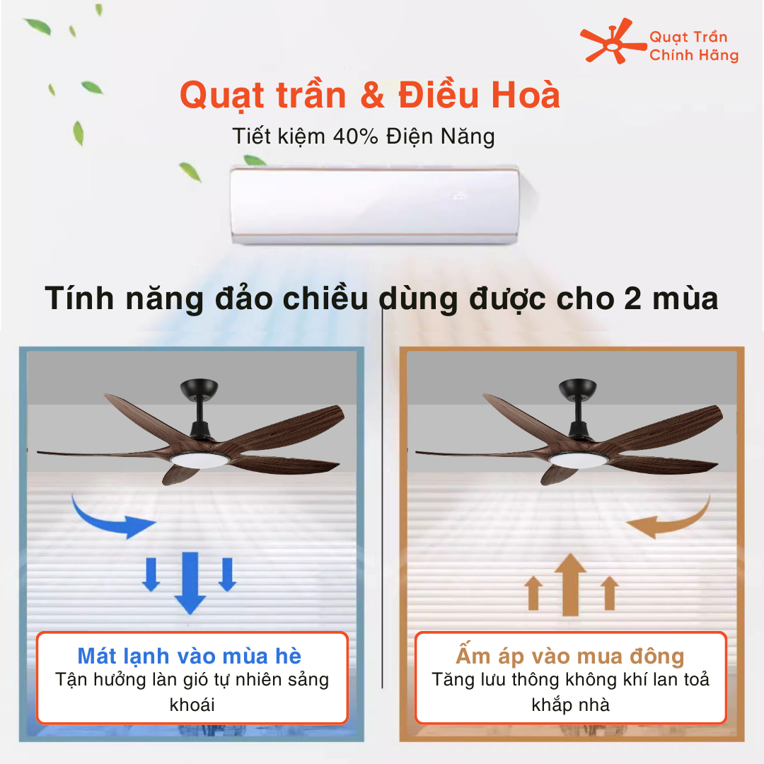 phòng ngủ có nên lắp quạt trần