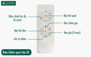 Lựa chọn quạt trần theo chế độ gió