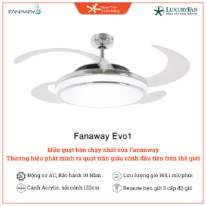 Fanaway Evo1 - đại diện tiêu biểu cho thiết kế thanh lịch