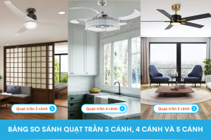 So sánh quạt trần 3 cánh, 4 cánh và 5 cánh