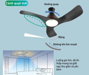 Quạt trần cánh ngắn Panasonic F-48DGL - Sang trọng và tiện ích vượt bậc