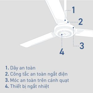 Dây an toàn - yên tâm sử dụng lâu dài