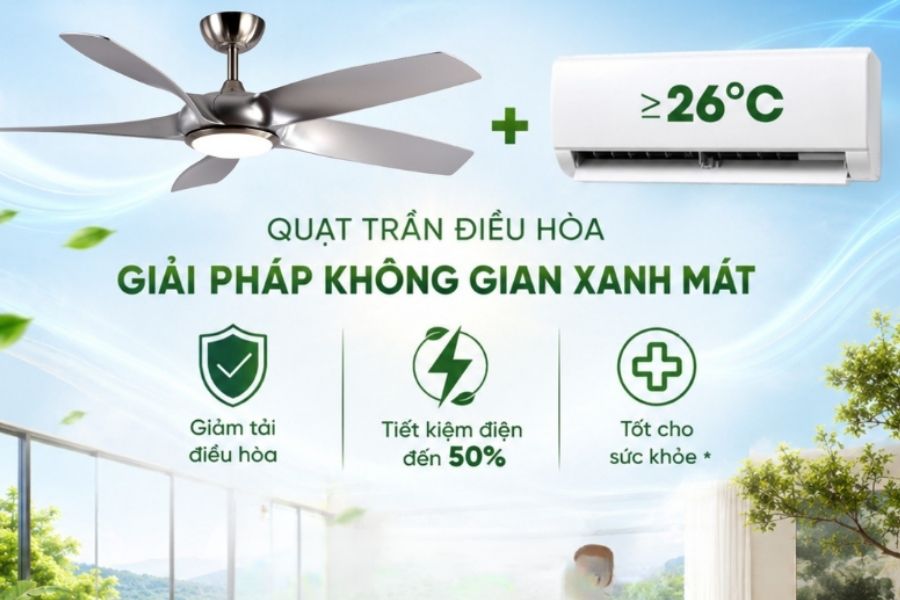 khi kết hợp quạt trần với điều hòa, bạn có thể tăng nhiệt độ điều hòa lên từ một đến hai độ C mà vẫn giữ được cảm giác mát mẻ dễ chịu