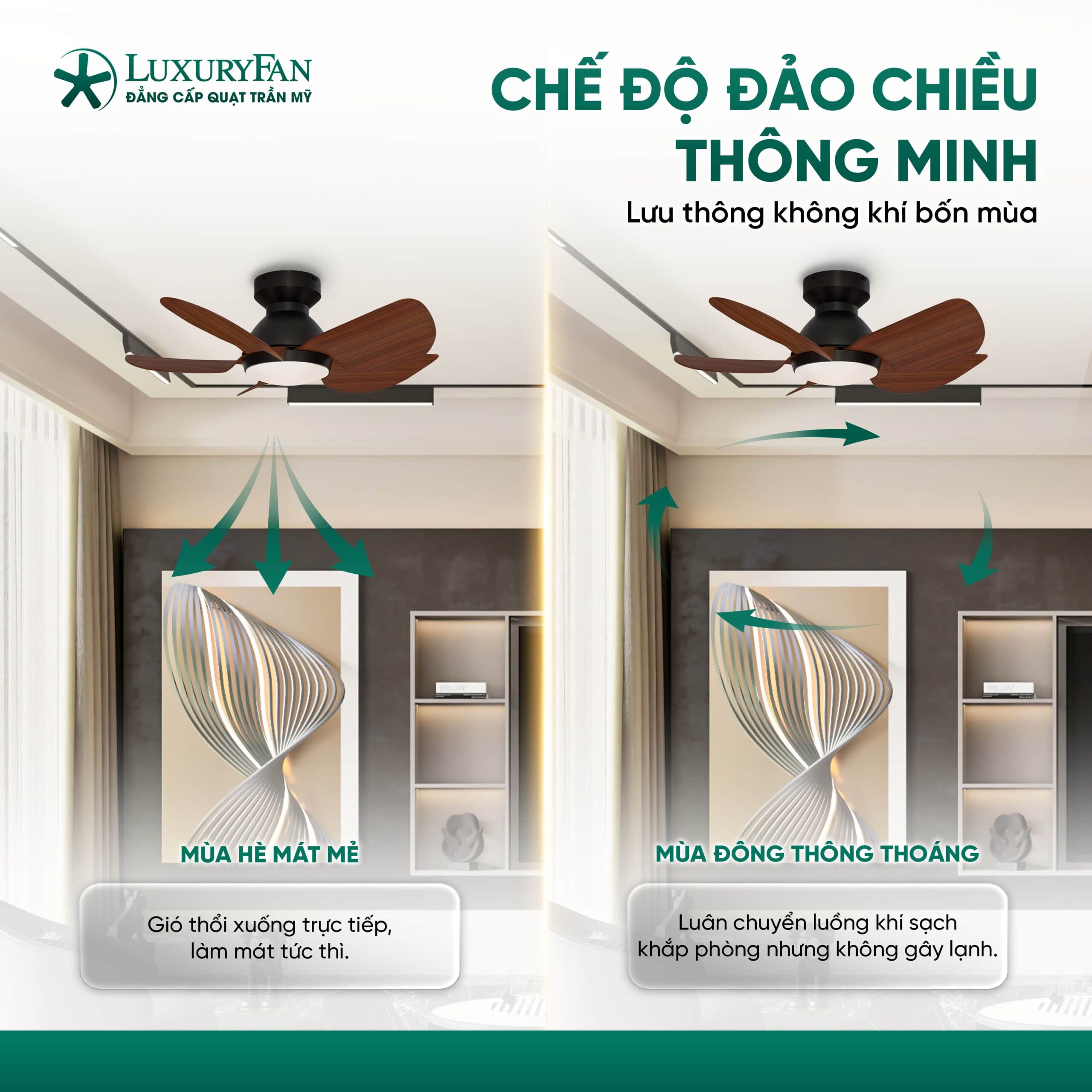 Chế độ đảo chiều thông minh