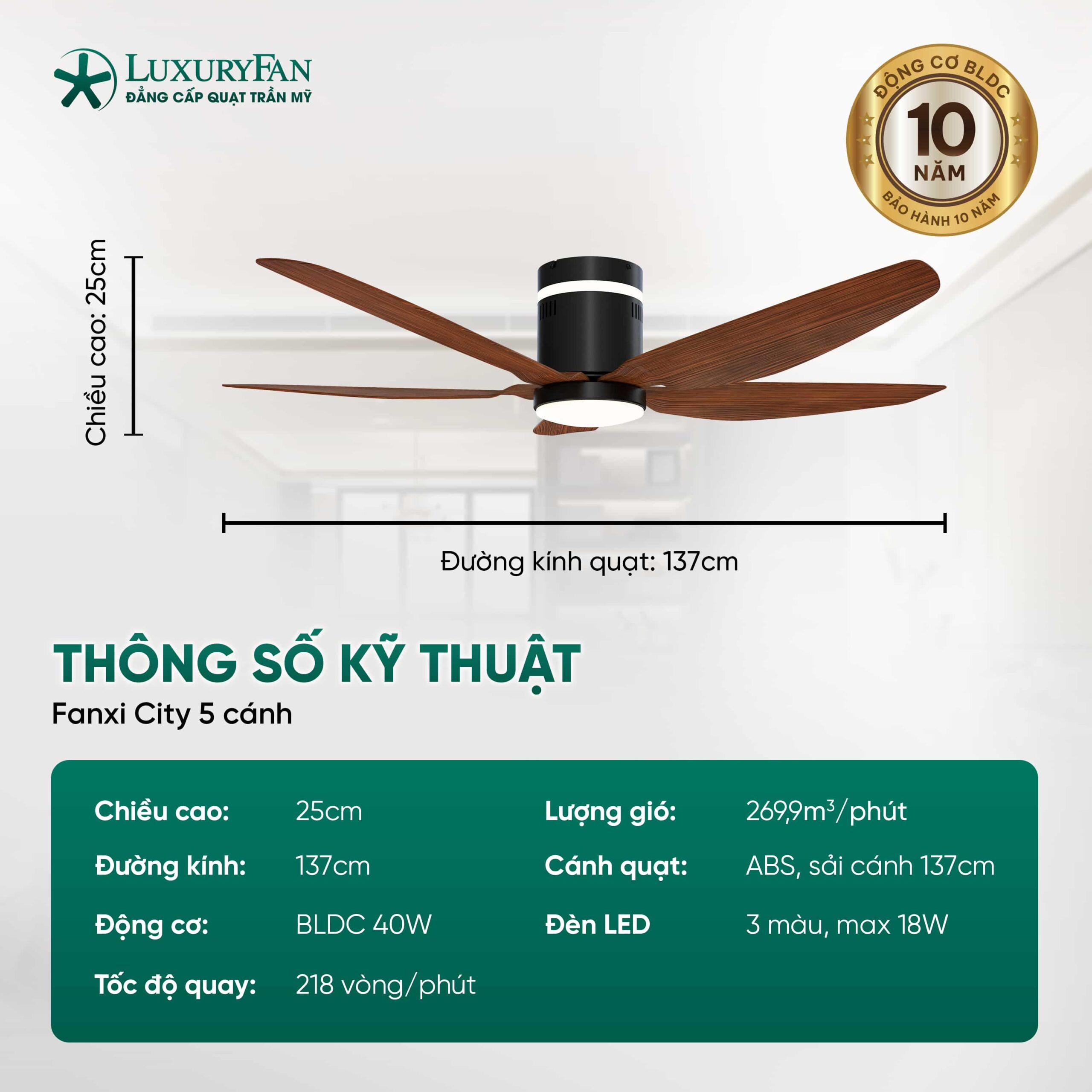 Thông số kỹ thuật